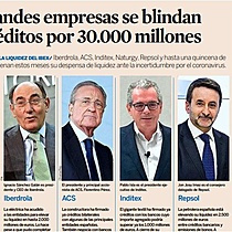 Las grandes empresas se blindan con crditos por 30.000 millones